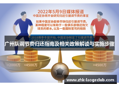 广州队调节费归还指南及相关政策解读与实施步骤
