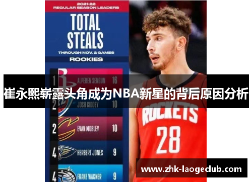 崔永熙崭露头角成为NBA新星的背后原因分析