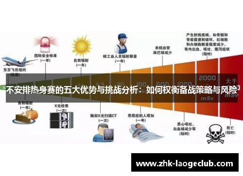 不安排热身赛的五大优势与挑战分析：如何权衡备战策略与风险