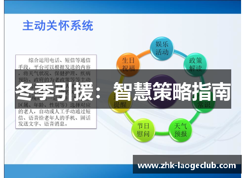 冬季引援:智慧策略指南 冬季引援:智慧策略指南