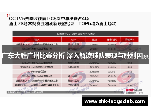 广东大胜广州比赛分析 深入解读球队表现与胜利因素