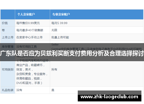 广东队是否应为贝兹利买断支付费用分析及合理选择探讨