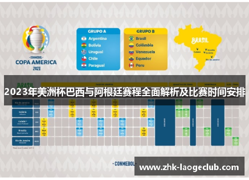 2023年美洲杯巴西与阿根廷赛程全面解析及比赛时间安排