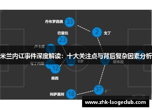 米兰内讧事件深度解读：十大关注点与背后复杂因素分析