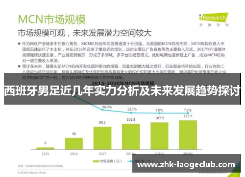 西班牙男足近几年实力分析及未来发展趋势探讨