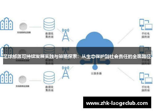 足球部落可持续发展实践与策略探索：从生态保护到社会责任的全面路径