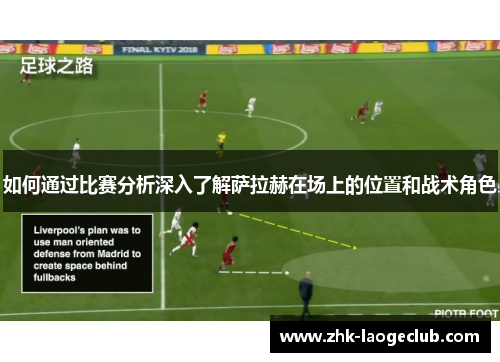 如何通过比赛分析深入了解萨拉赫在场上的位置和战术角色