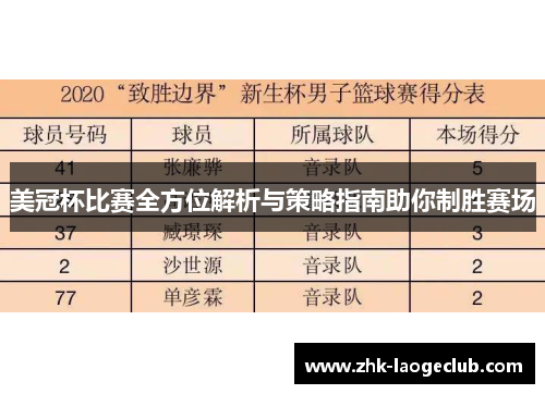 美冠杯比赛全方位解析与策略指南助你制胜赛场