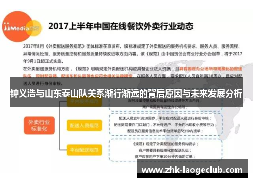 钟义浩与山东泰山队关系渐行渐远的背后原因与未来发展分析