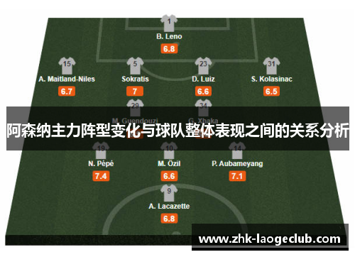 阿森纳主力阵型变化与球队整体表现之间的关系分析