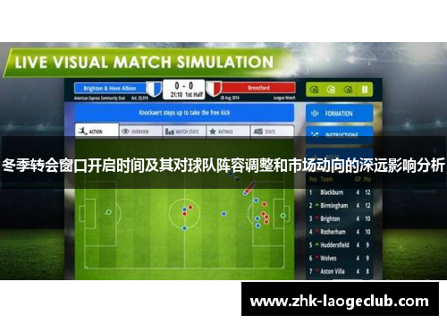 冬季转会窗口开启时间及其对球队阵容调整和市场动向的深远影响分析