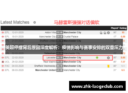 英超停摆背后原因深度解析：疫情影响与赛事安排的双重压力